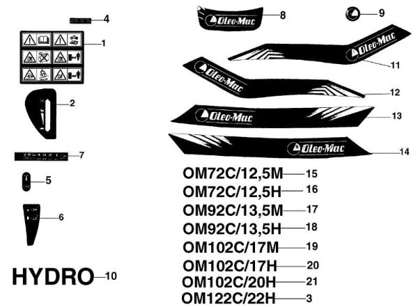 Etiquetas OM 92C/13,5H Cat.2004 Tractor
