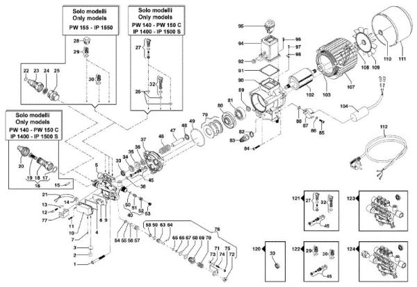 Motor PW 150 C Hidrolimpiadora