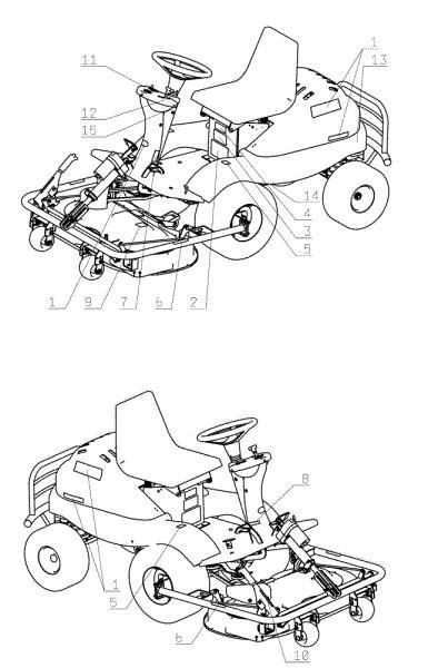 Etiquetas FRONT CUT 106/17,5 H Cat.2006 Tractor