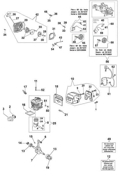 Motor y arranque 956 Motosierra