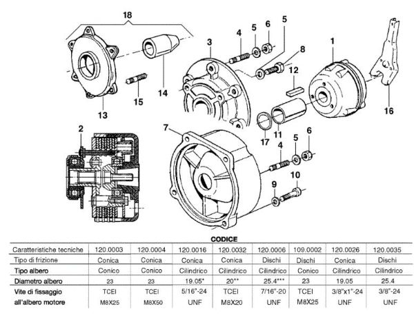 Embrague FC 20 Segadora